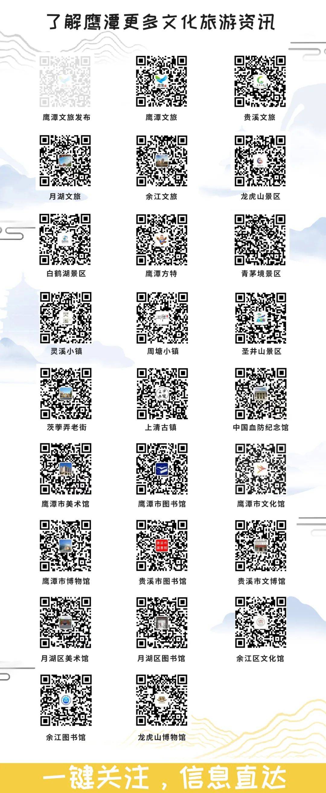 四月鹰潭赏江南春色