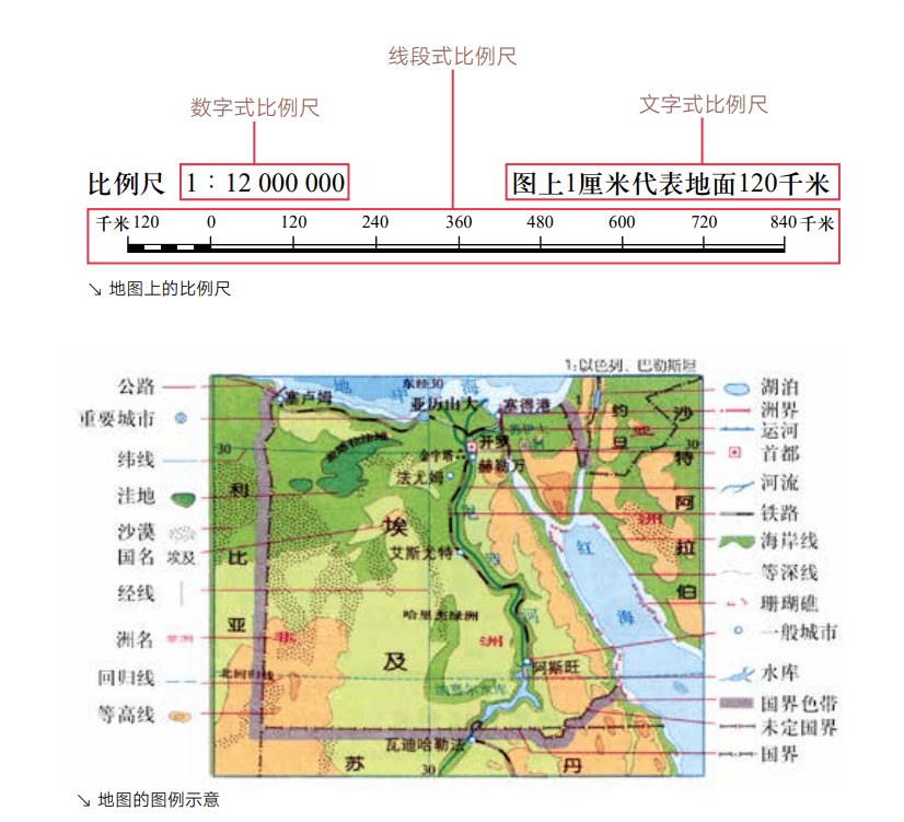 七年级地理图例和注记图片