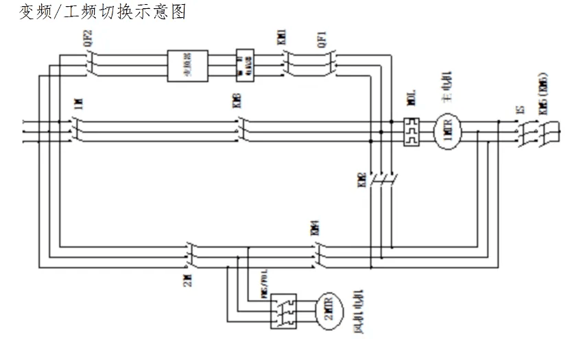 应用案例变频器在空压机变频改造中的实际应用