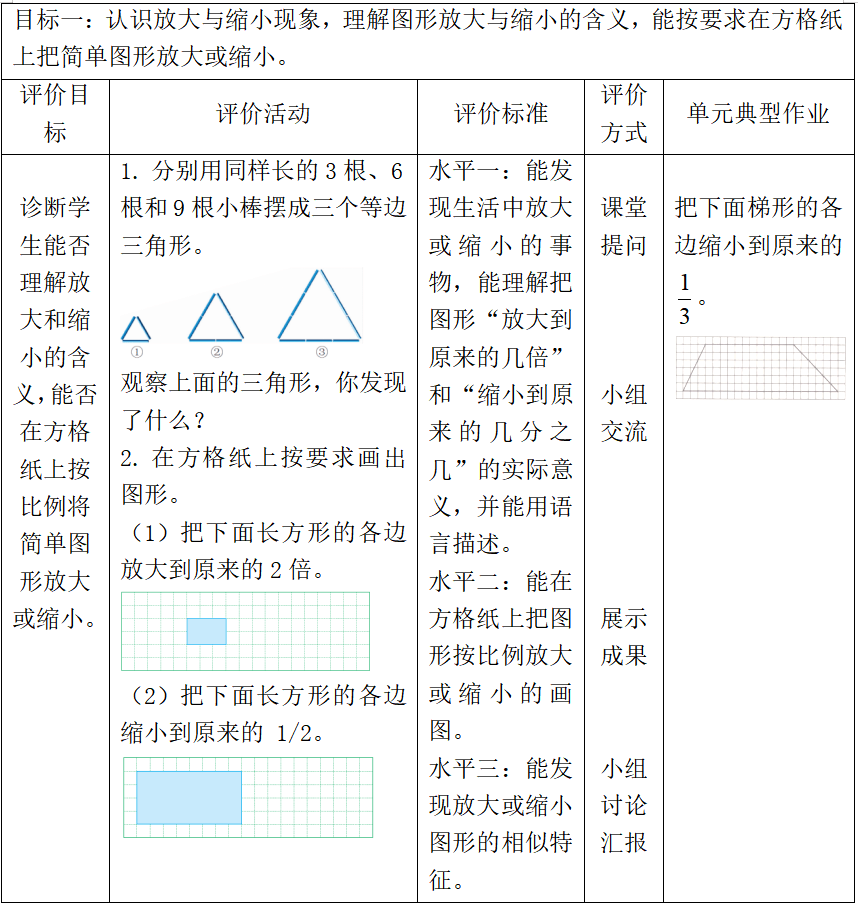 比例尺的知识整理图图片