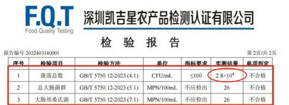 别喝广东这一网红山泉水检测不合格很多人用来煲汤