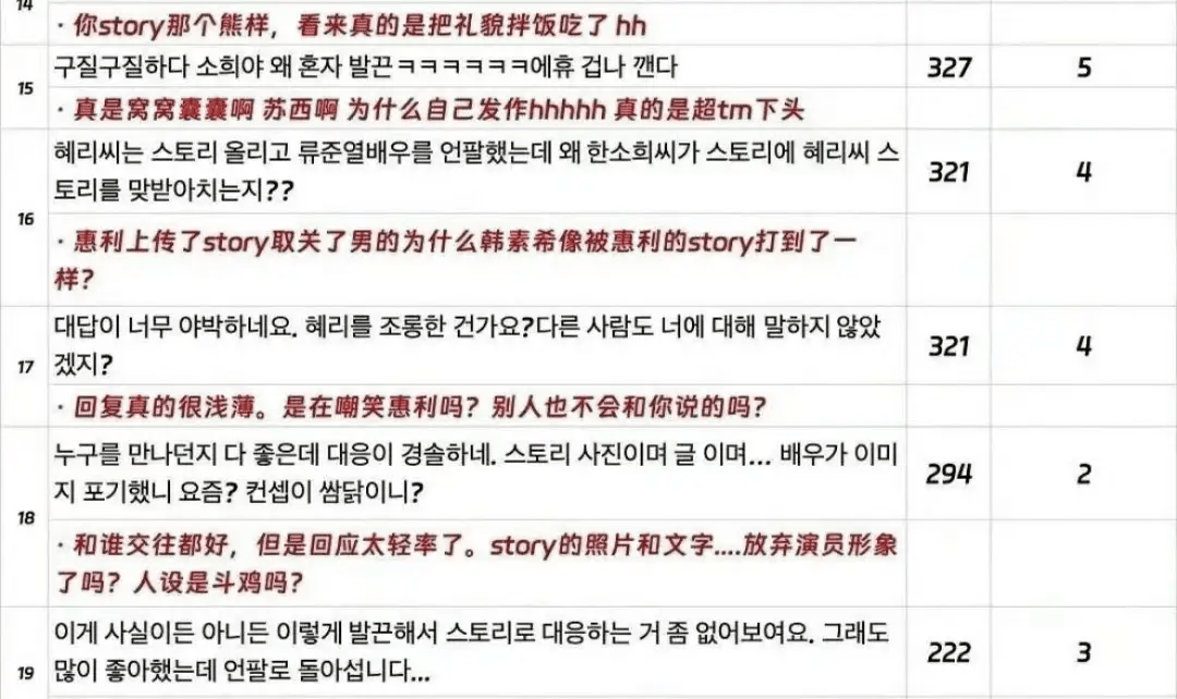 韩国最该申遗的是网友这张骂人的嘴