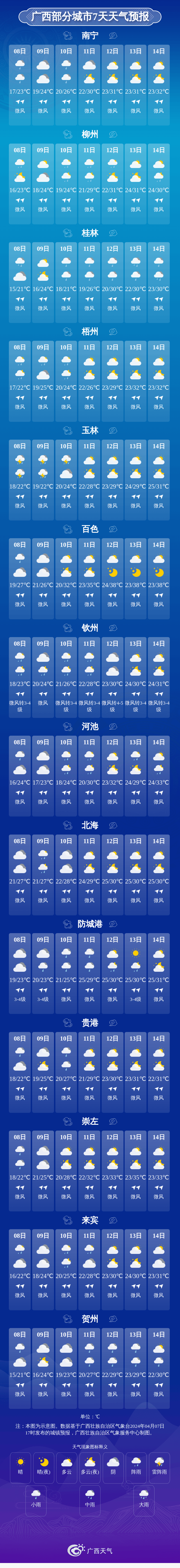 广西阳朔天气预报图片