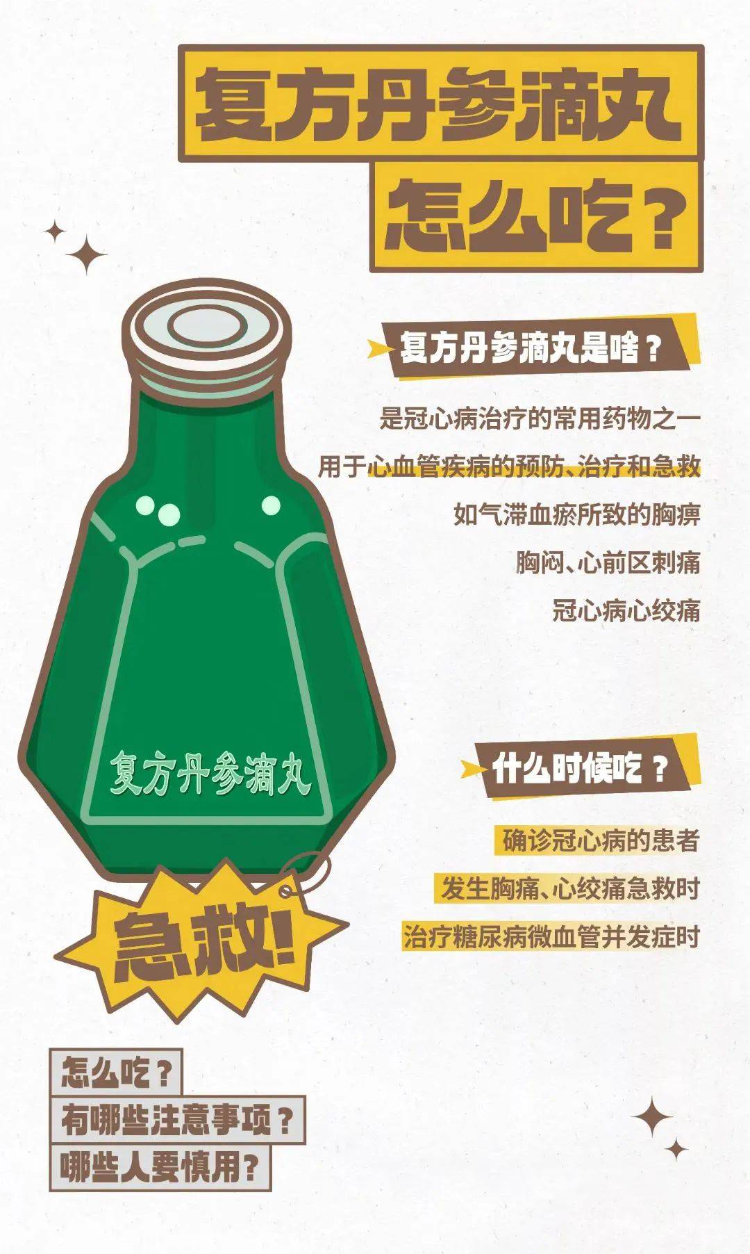 硝酸甘油丹参滴丸速效救心丸这些救命药很多人用错了