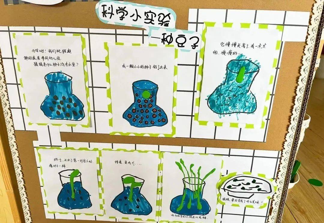 表达表征专属于幼儿园的表达表征精选主题环创