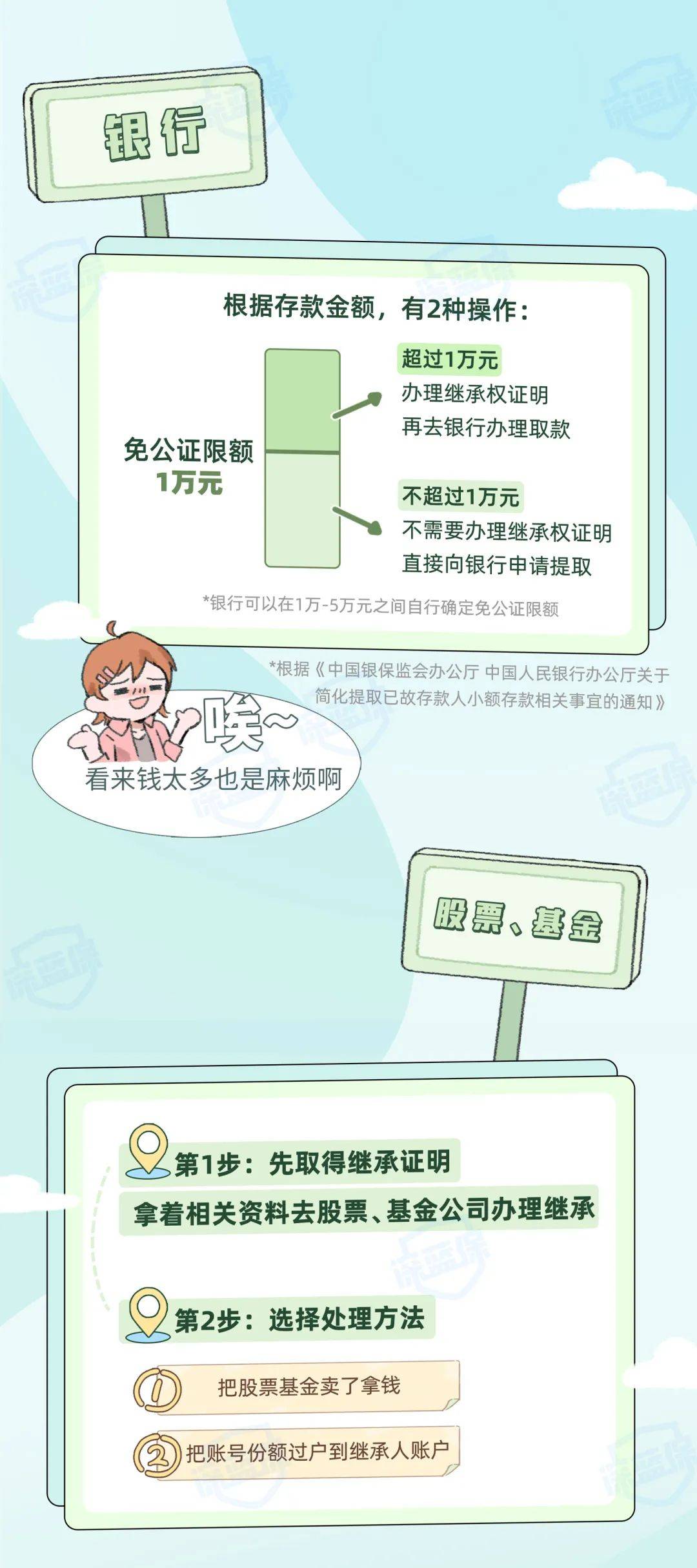 人去世以后家人一定要记得领这3笔钱