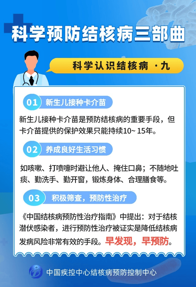 中国疾控中心_宣传_全国