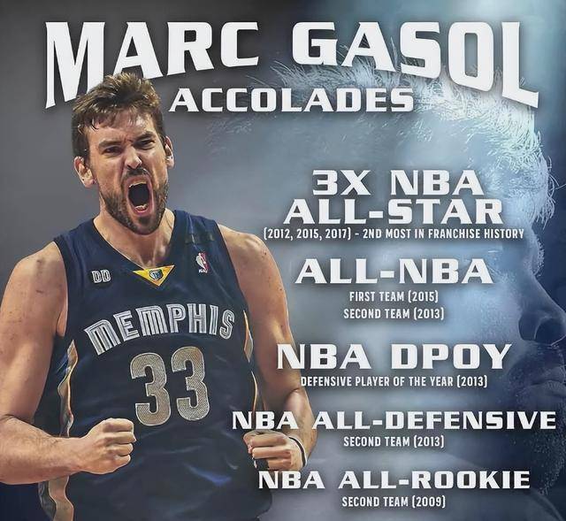 时代结束再见nba联盟第一惨球队诞生13人躺平