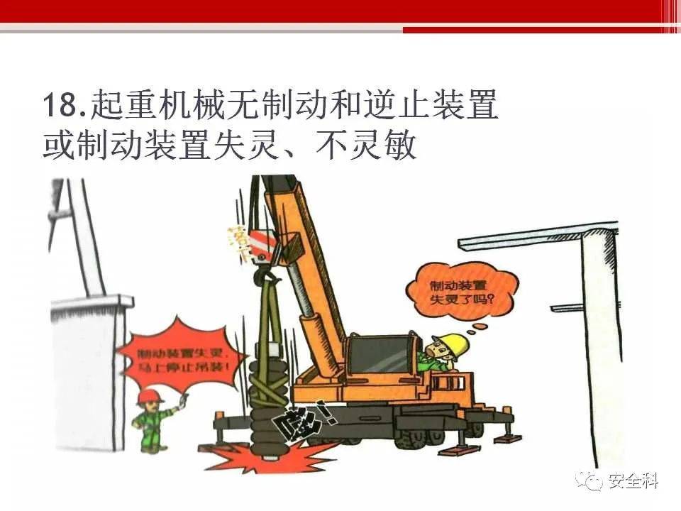 安全生产百错图,图文并茂