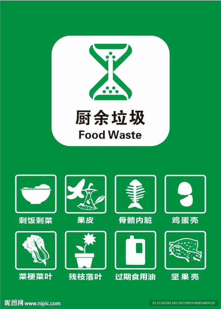 今天你垃圾分类了吗