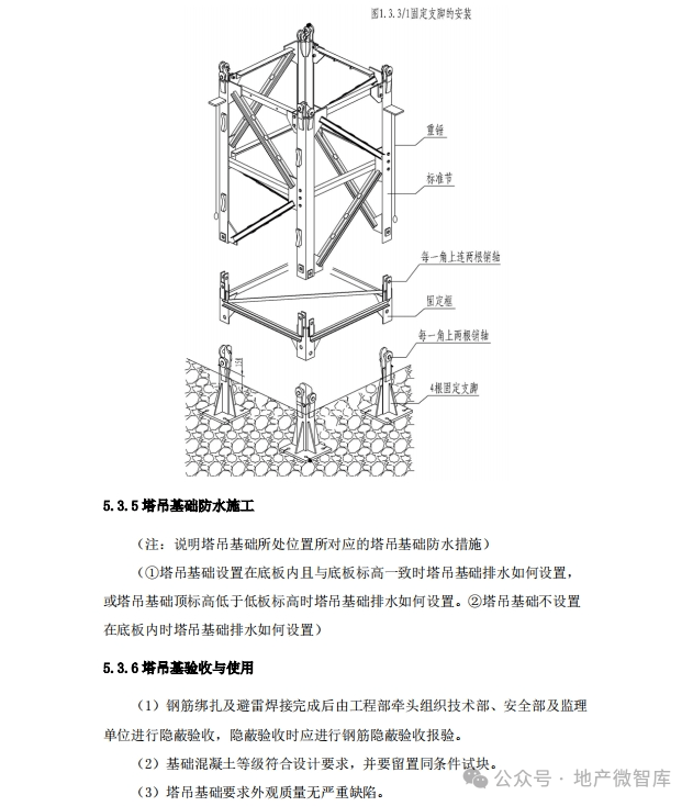 免费资料塔吊基础施工方案模板