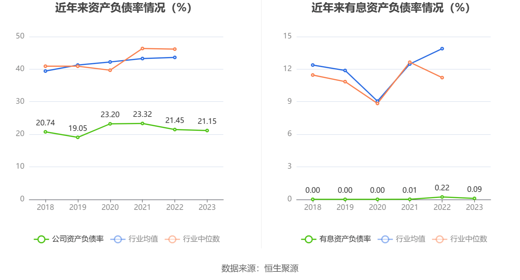 伟星新材2023年净利润同比增长1040拟10派8元
