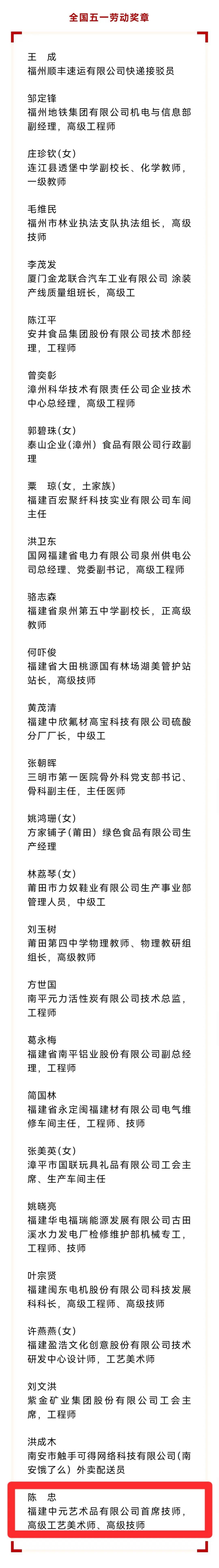 高新区的他上榜!_福州市_木雕_陈忠