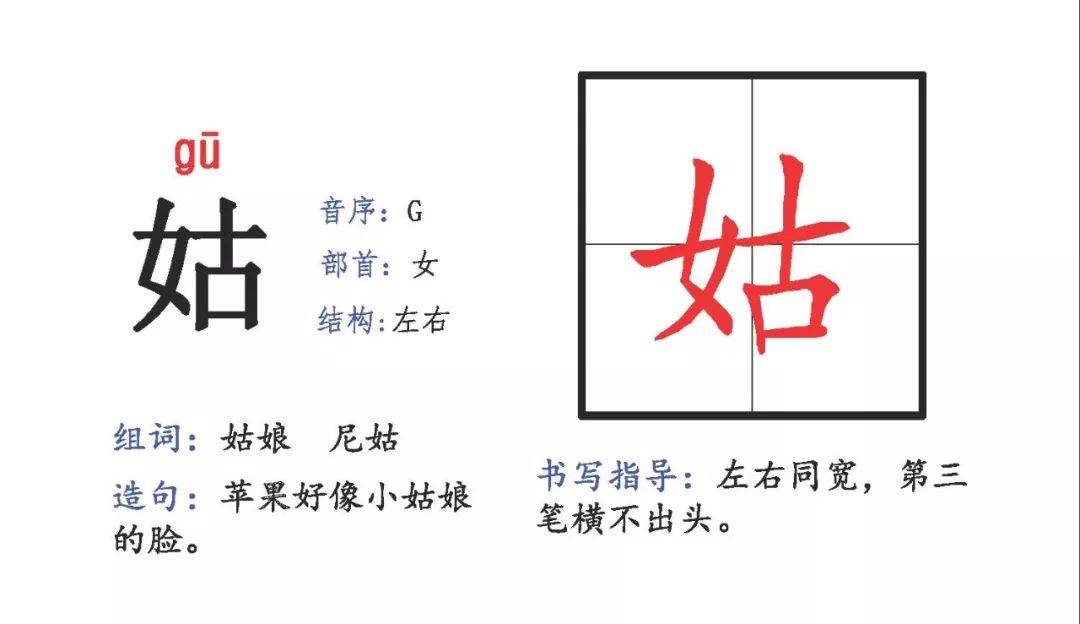 语文二年级下册生字拼音偏旁结构组词造句为孩子收藏