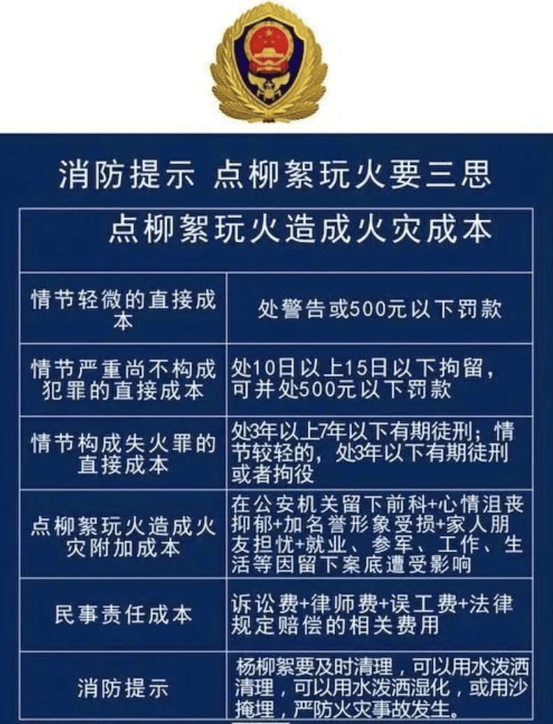 全市预警！天津刚刚发布：即将抵达！高发区域在···请全体宝坻人出行注意！