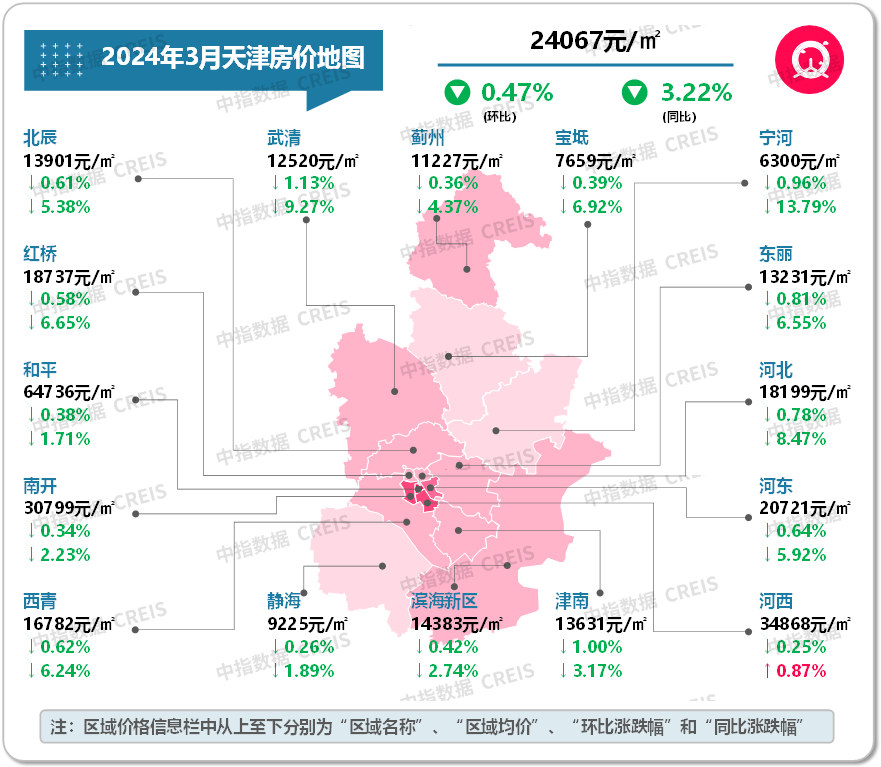 新京报：管家婆一肖一码中100%命中-5月北京二手房网签量逾1.2万套！带看量稳步增长