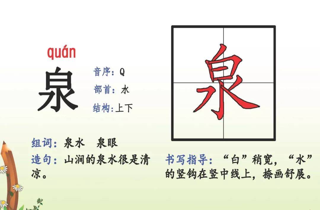 语文二年级下册生字拼音偏旁结构组词造句为孩子收藏