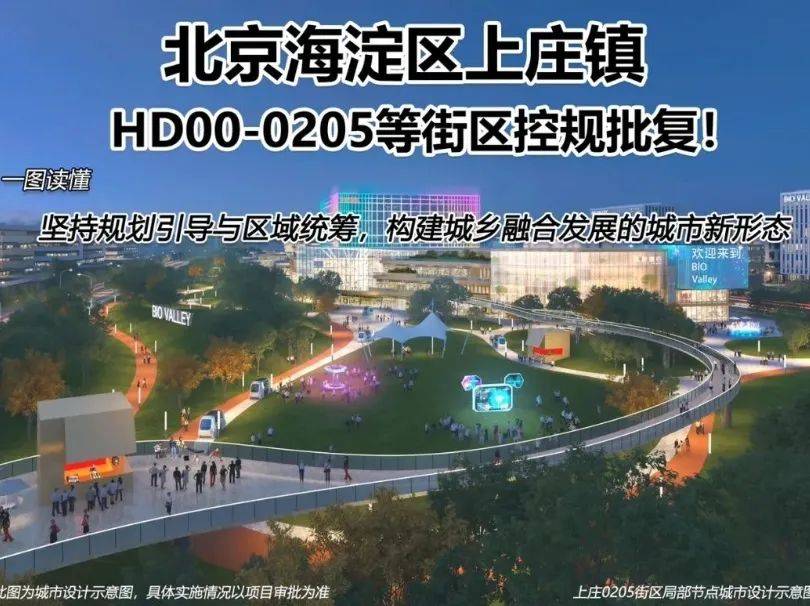 一图读懂 | 丰台区长辛店老镇街区控规批复_规划_北京市_自然资源