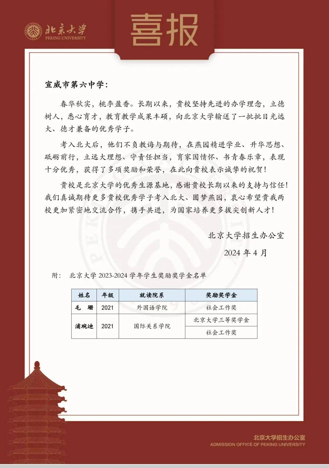 北京大学喜报宣威市第六中学:春华秋实,桃李盈香.