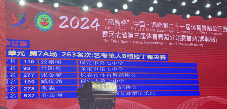 新秀18岁以下双人拉丁舞r冠军刘俊熙 魏晗芮18岁以下单人拉丁舞j冠军