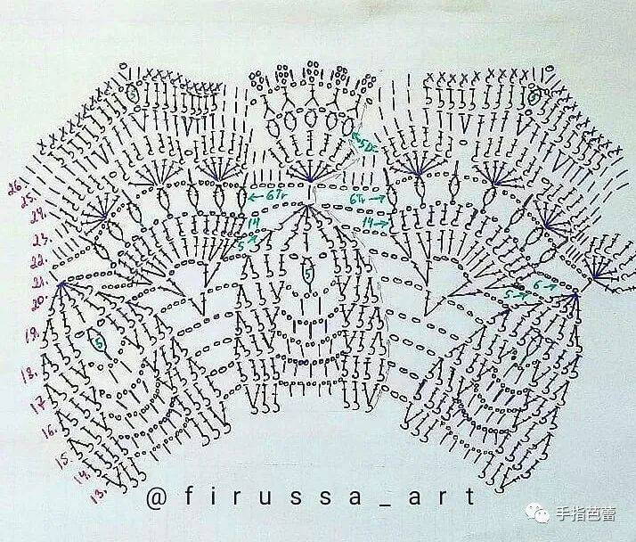 钩织桌布衣的花型附图解