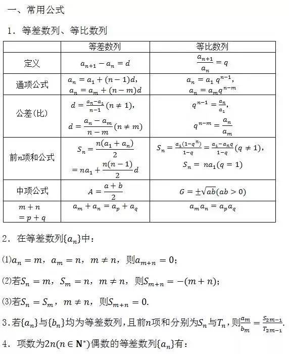 高中数学所有公式大合集