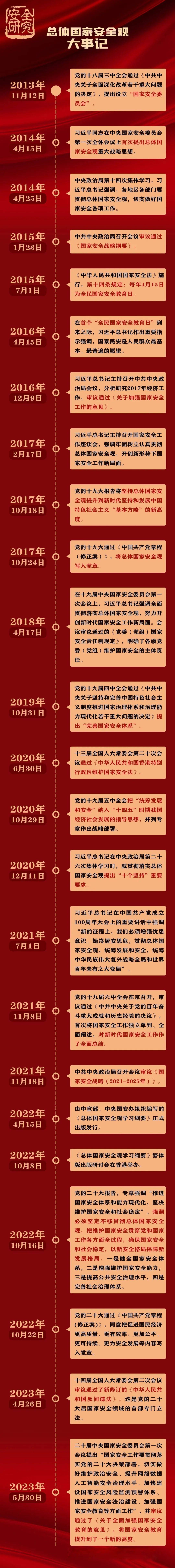 中国大事件图片及介绍图片