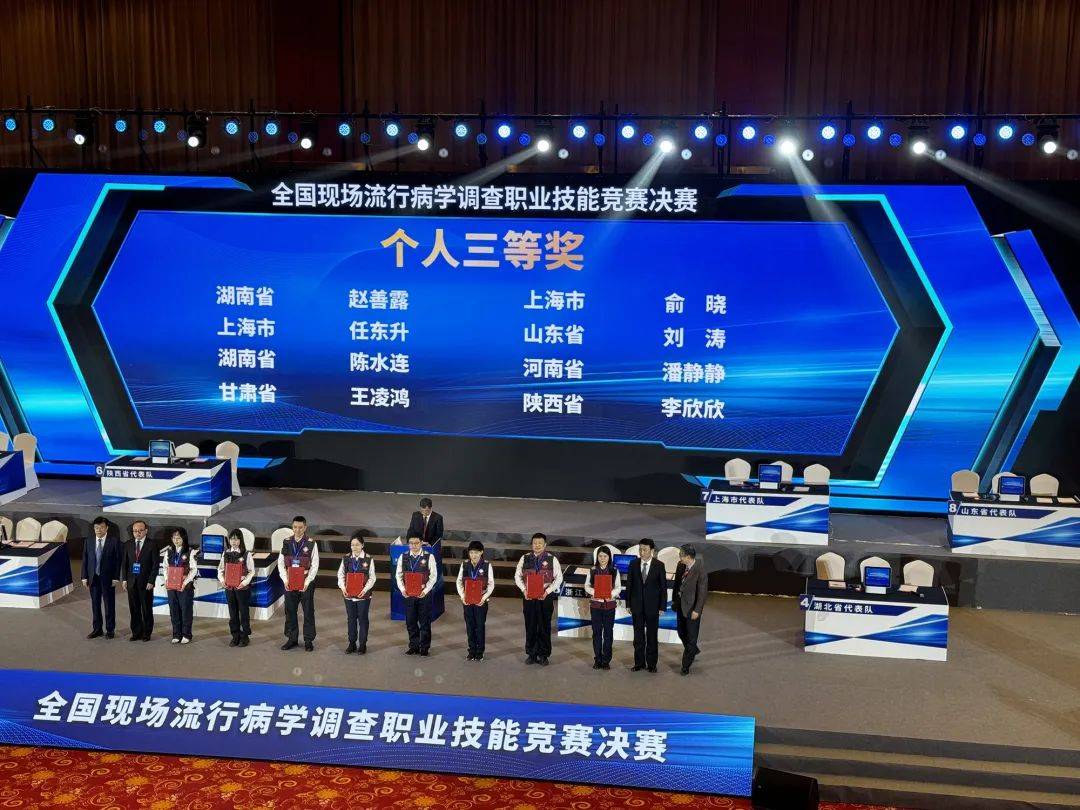 关注上海代表队在全国现场流行病学调查职业技能竞赛决赛中喜获佳绩