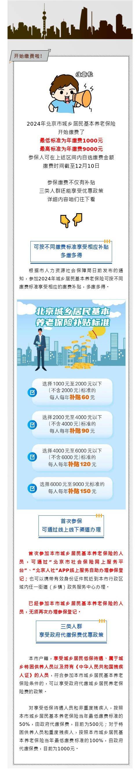 开始缴费啦三类人群参加城乡居民基本养老保险可享政府代缴优惠