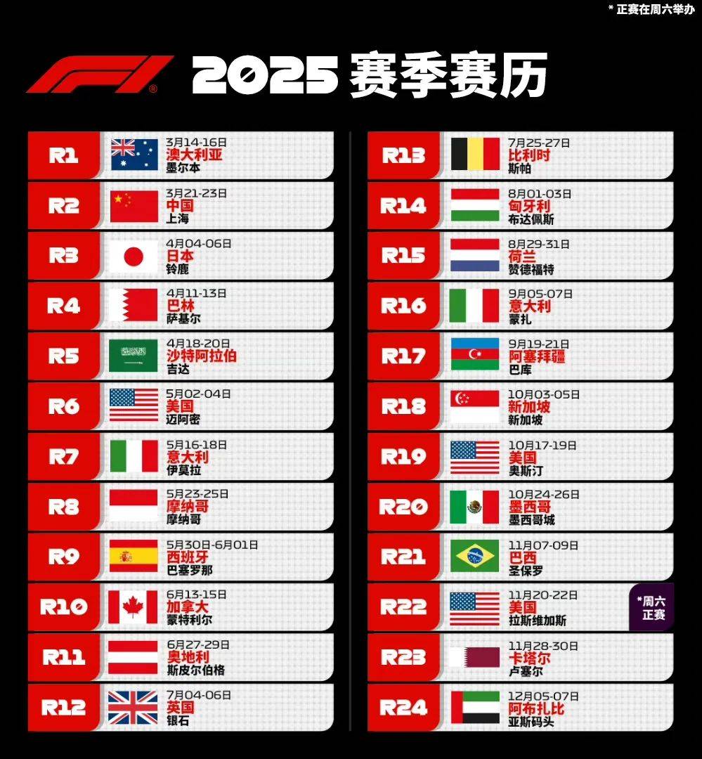 F1官宣2025赛季赛历！中国大奖赛3月21日至23日！_图片_初版