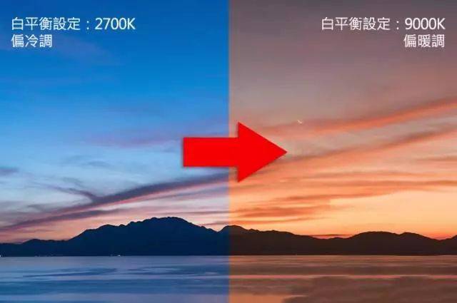 四,小tips(tips 1)把夕阳拍得火红天气佳的时候,或是暴风雨来临之的