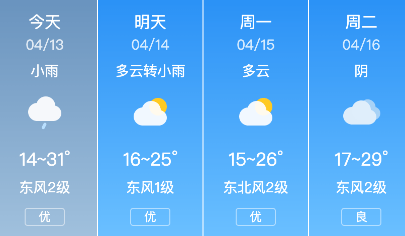 强对流预警今日午后到夜间有雷暴6月底上新再也不用