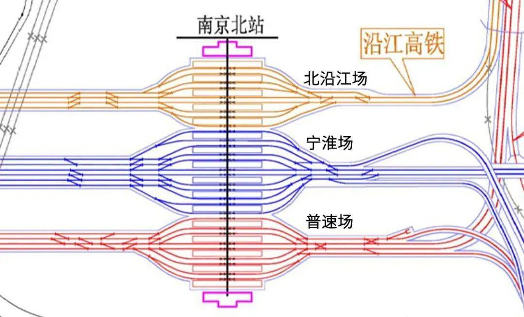 南京北站,最近有点火