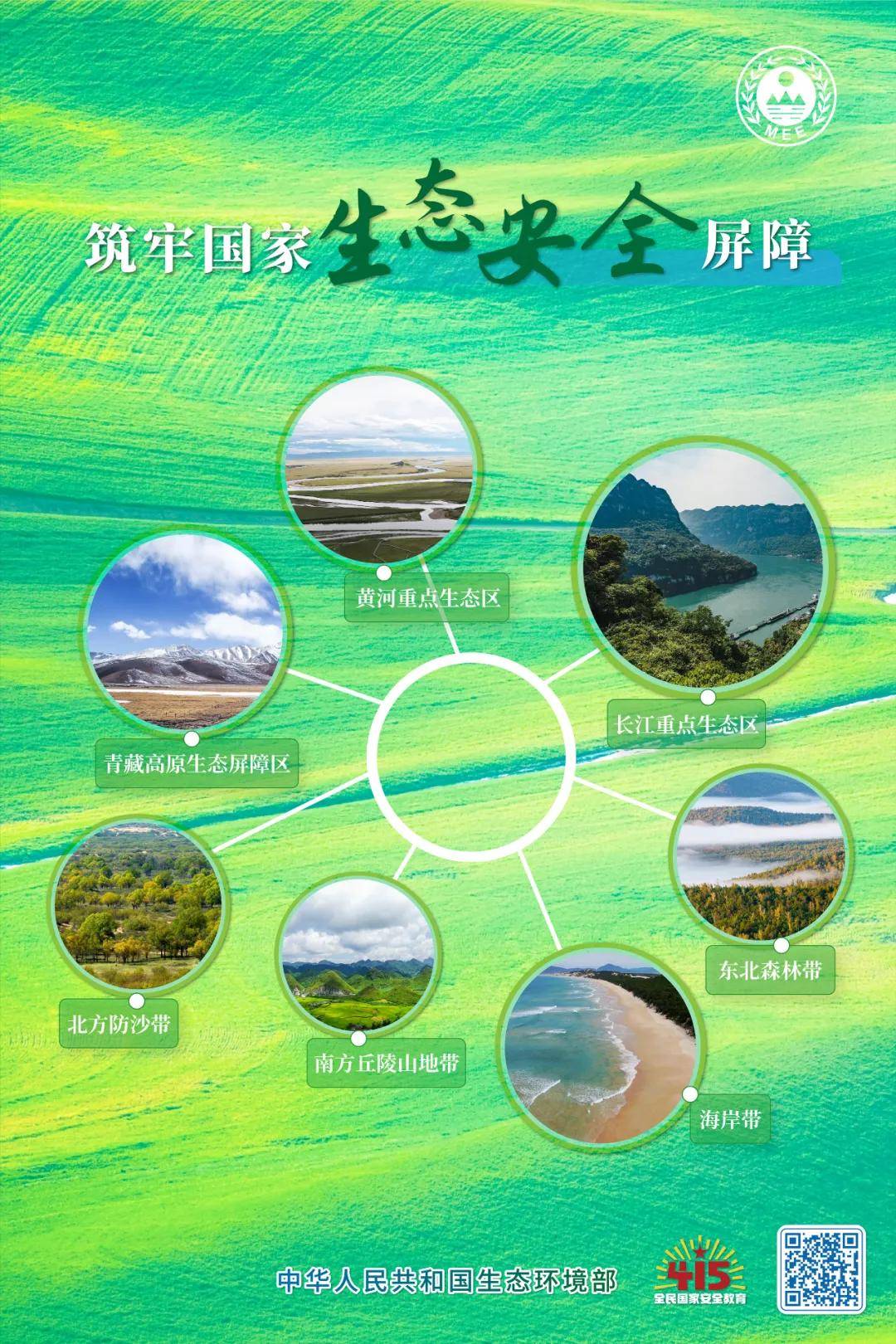415全民国家安全教育日生态安全核安全主题宣传海报