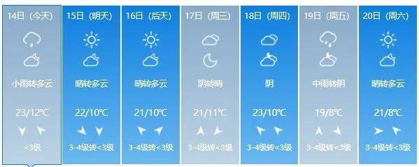 天等县天气预报图片