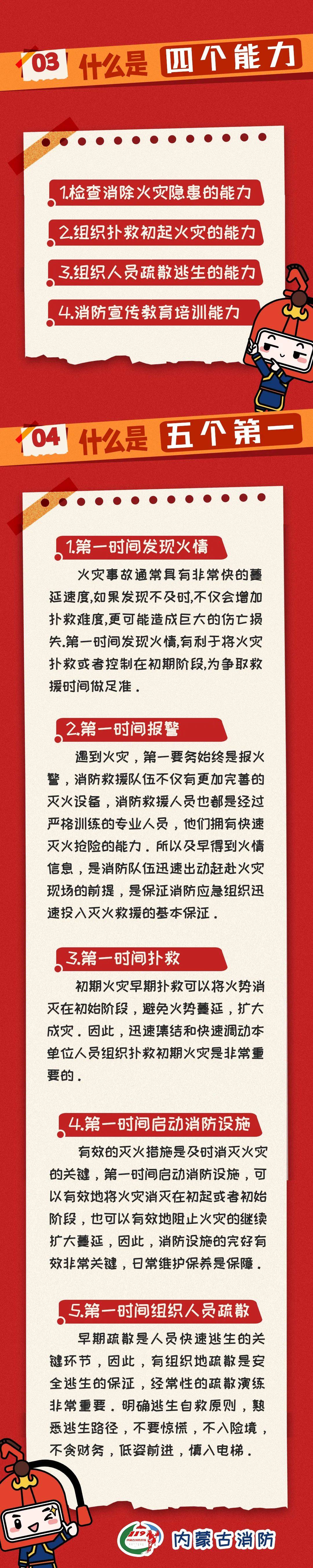 "四懂""四会""四个能力""五个第一"快来一起学习学习掌握消防安全知识