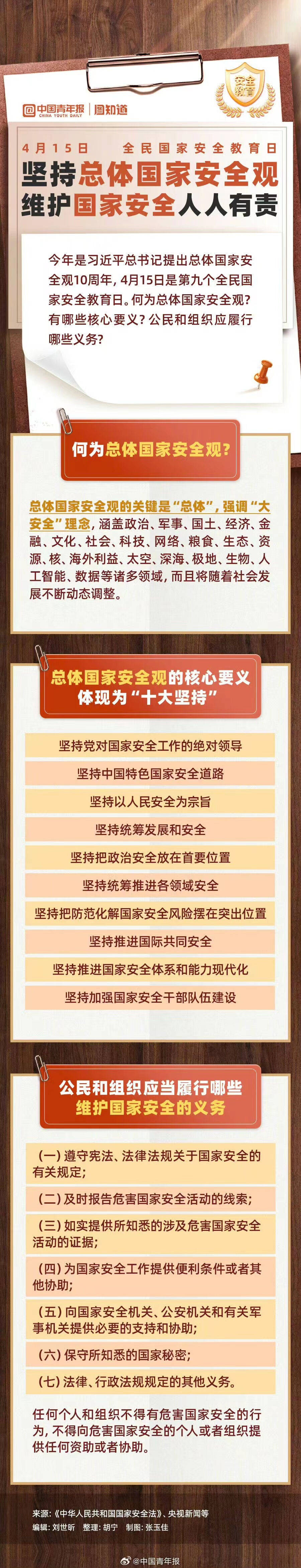 全民国家安全教育日