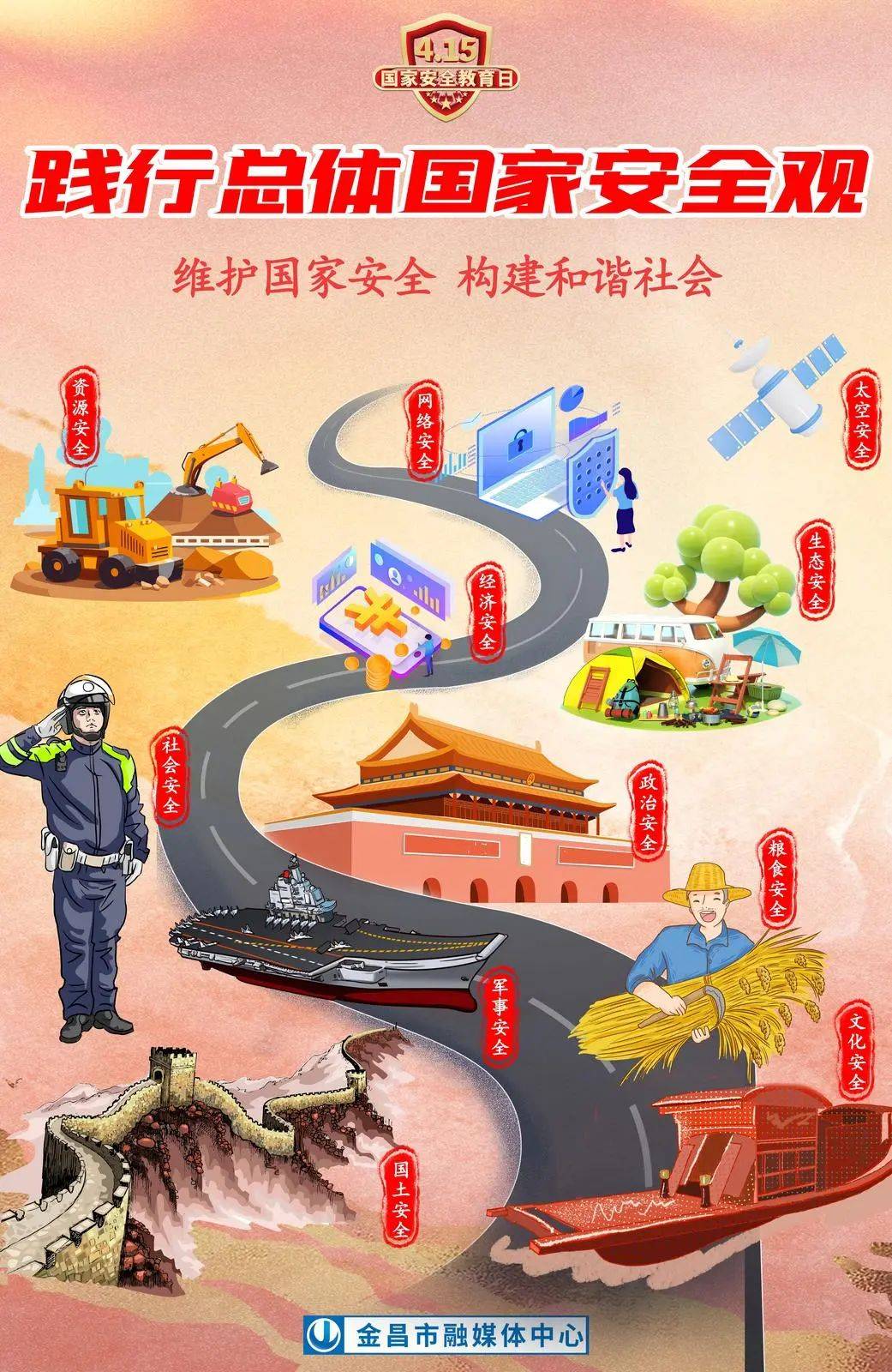 海报丨维护国家安全 构建和谐社会