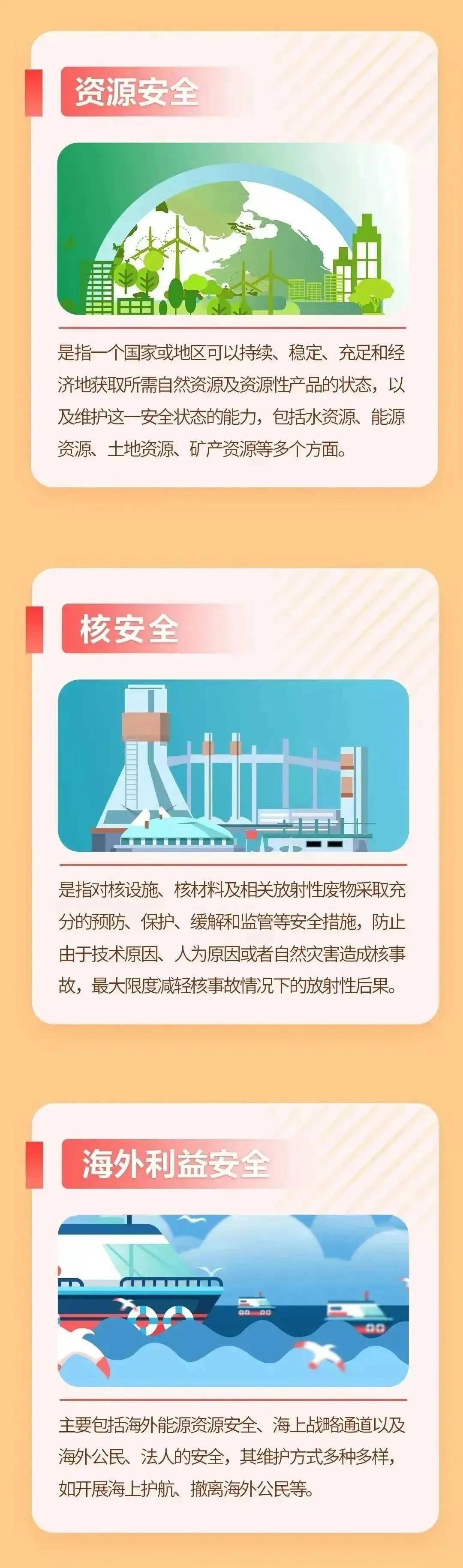 国家安全包括哪些=国家安全包括哪些领域,新型领域的国家安全又包括哪些?