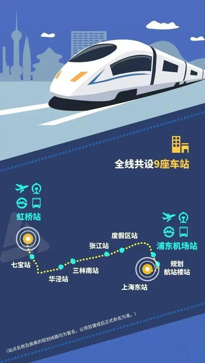 通车在即南通68浦东机场更快了