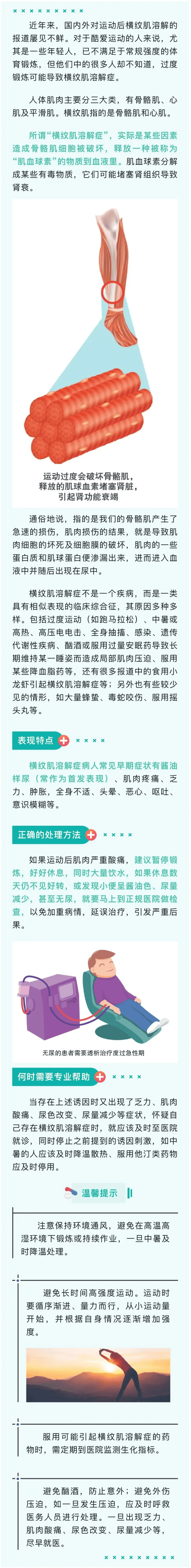 横纹肌溶解症治疗图片