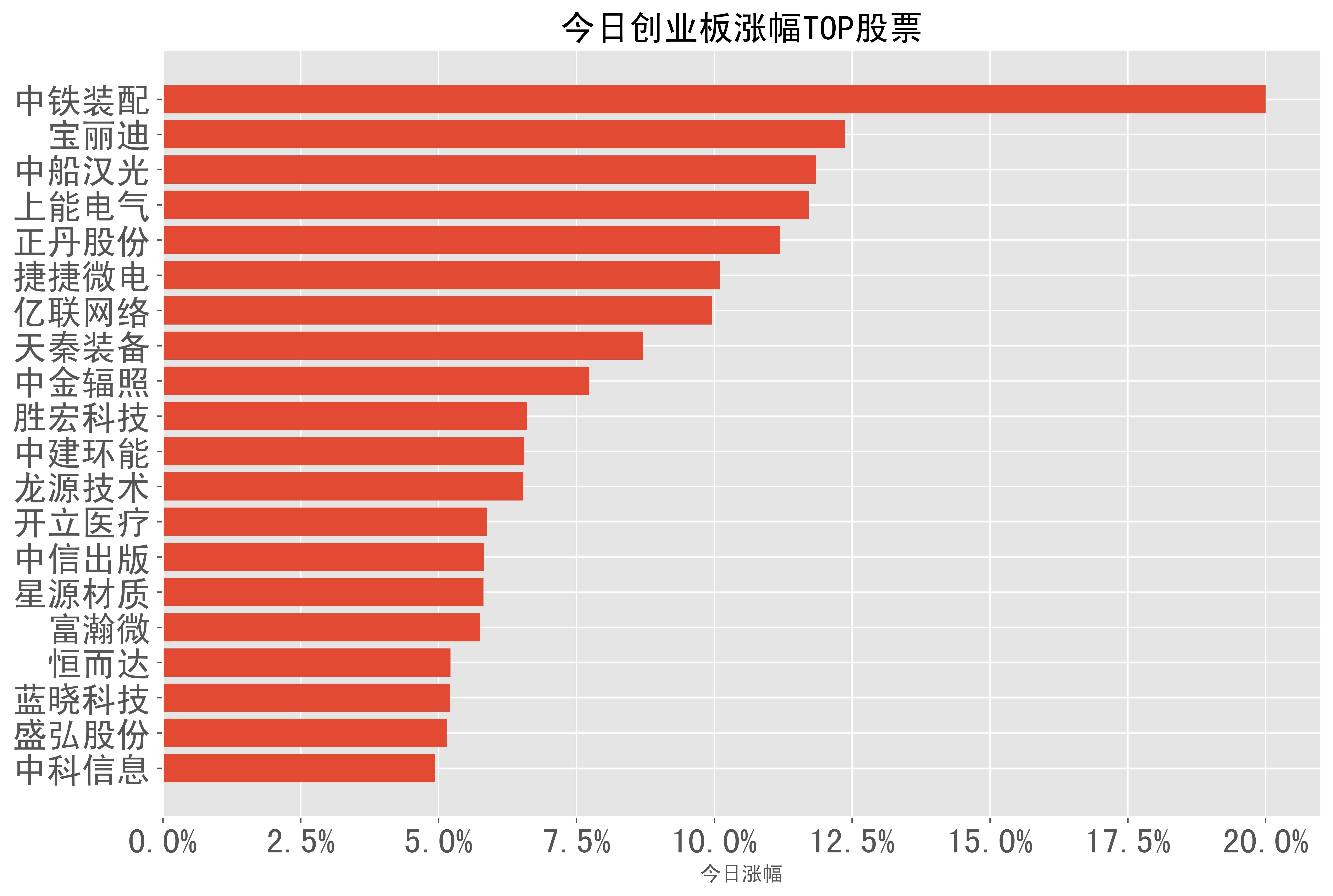 外汇交易中心_外汇交易平台_外汇交易