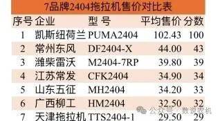 搜狐汽车_搜狐网