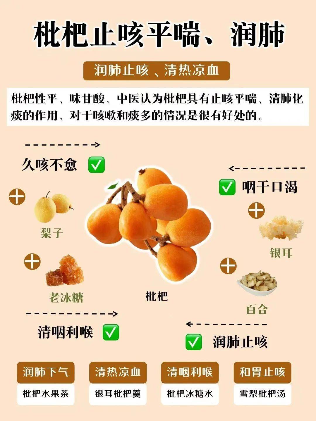 竹盐枇杷干3袋299元古法鲜果烘干干净无核果香浓郁三年竹盐加持开袋