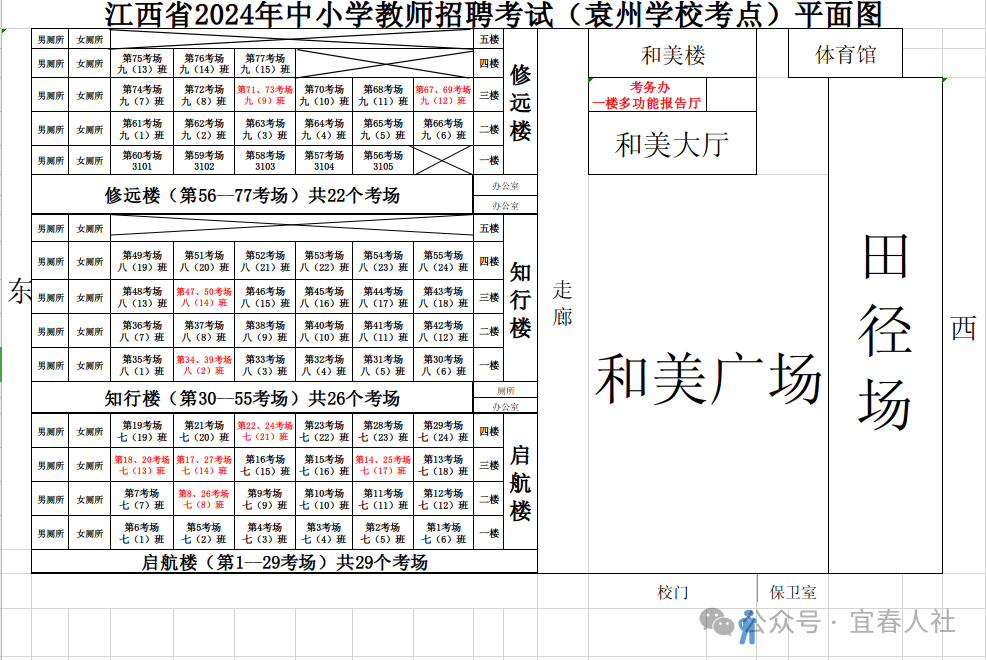 袁州区卢洲北路695号,市内乘坐7路外线,22路,27路,7路内环,506路公交