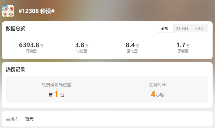 12306 回应开票即候补：中间站车票按比例发售，可等待候补
