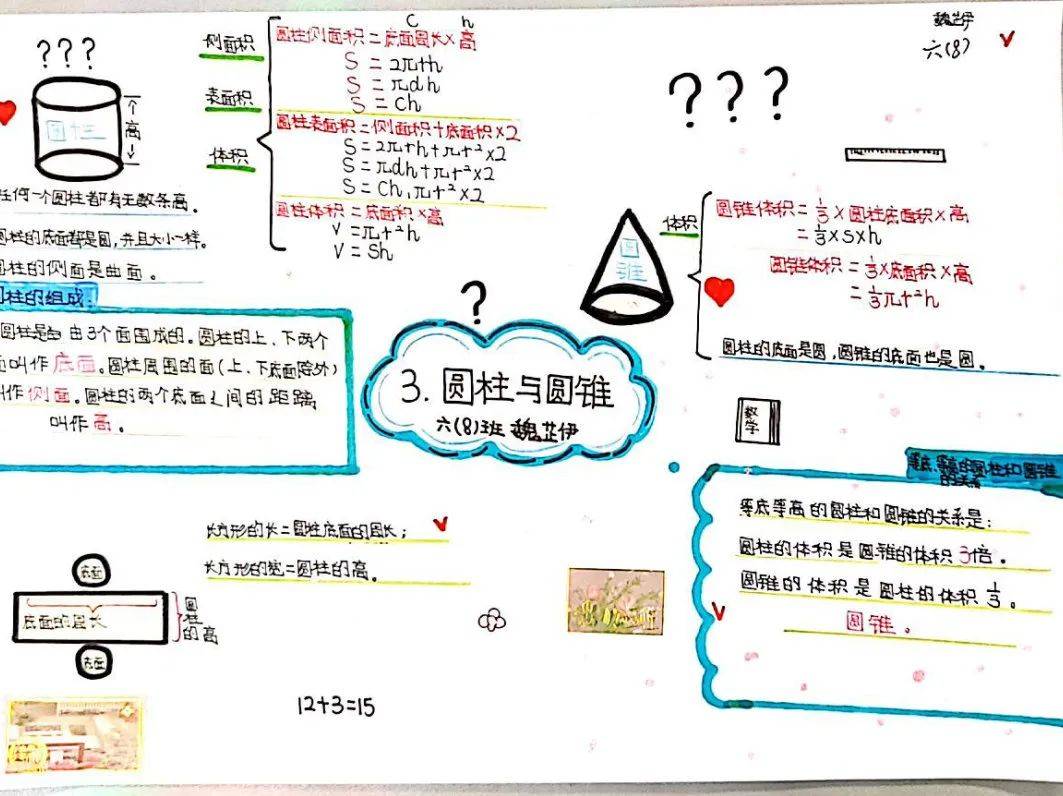 董诗琪六(10)班 王浩宇思维导图能让孩子对学过的知识进行回顾与整理
