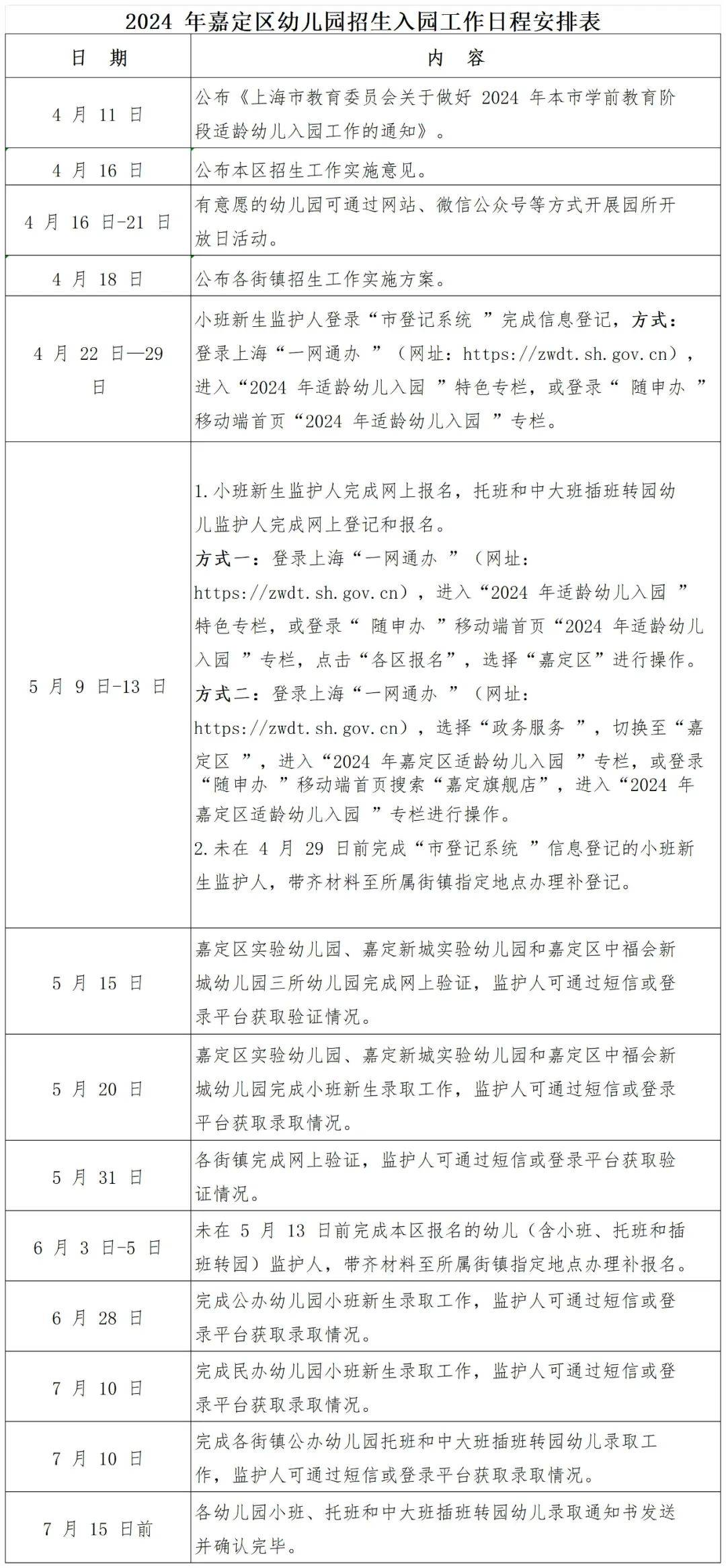上海市嘉定区教育局关于2024年嘉定区幼儿园招生入园工作的实施意见附