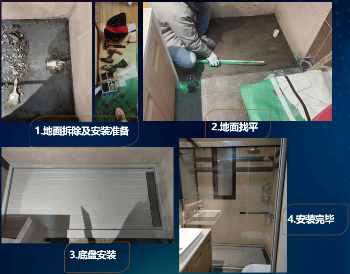 瑞尔特推动集成式整体卫浴技术革新引领行业变革