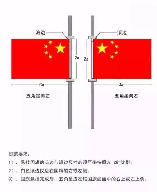 中国所有国旗标志图片图片